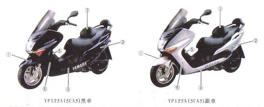 MAJESTY125(5CA5)