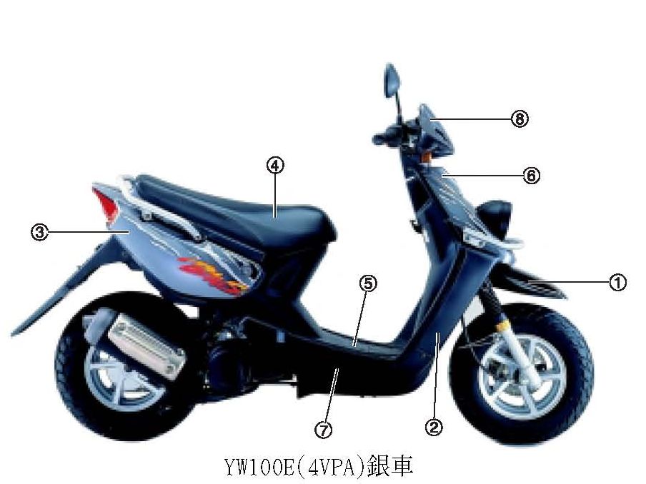 BW’S100(4VPA)